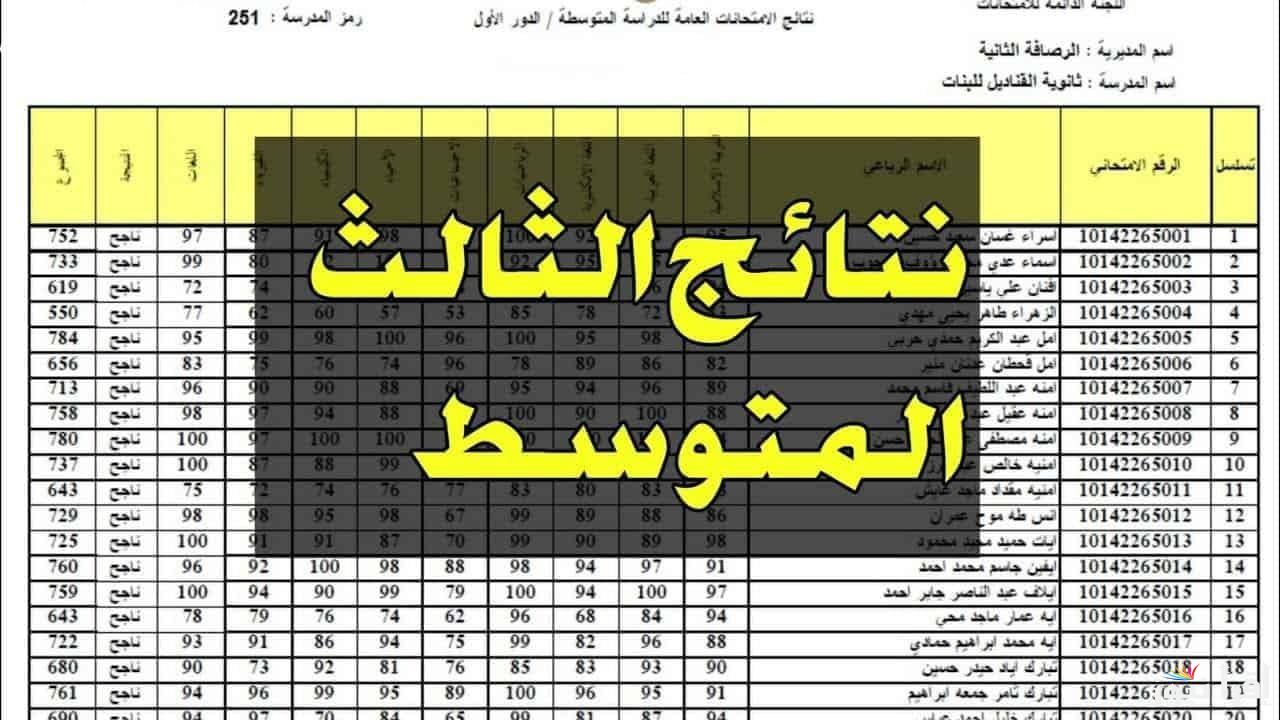 قريبًا جدًا .. رابط استخراج نتائج الثالث متوسط بالعراق الدور الأول 2025 خطوة بخطوة