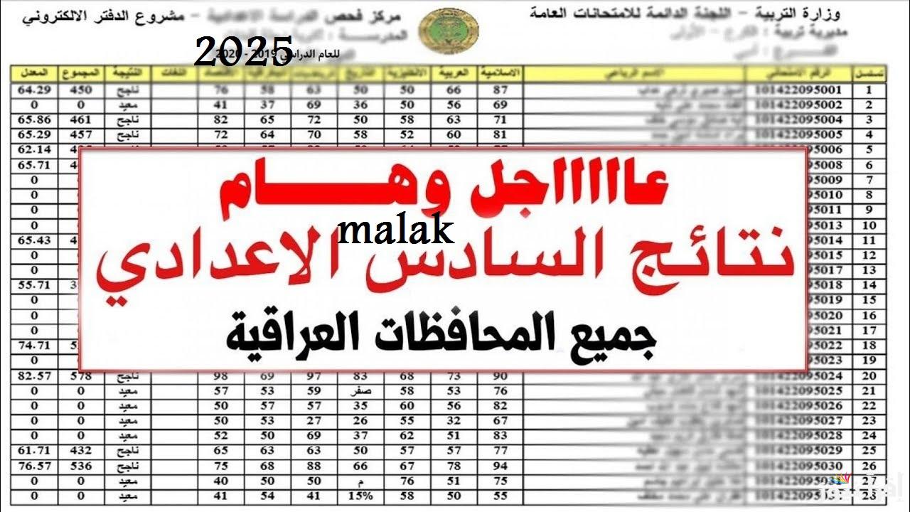 results.mlazemna .. نتائج السادس الاعدادي العراق 2025 الدور الأول بالرقم الامتحاني عبر موقع نتائجنا