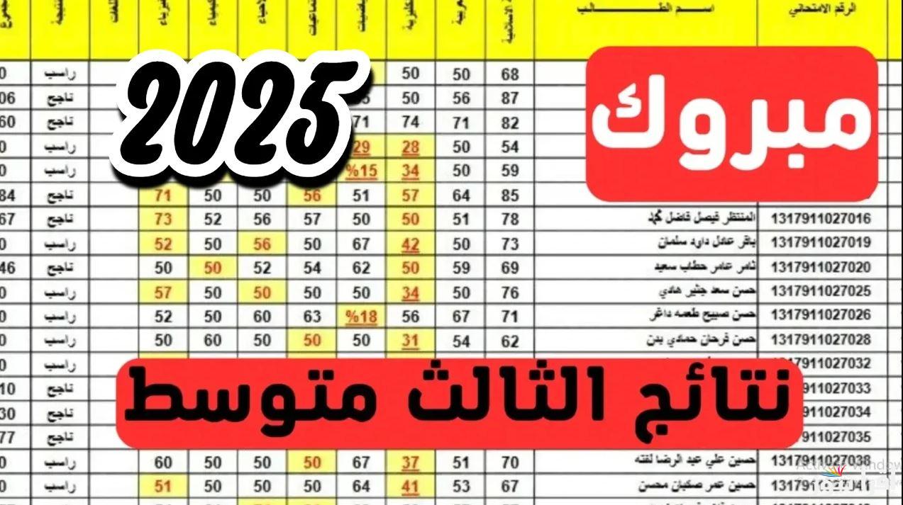تُعلن وزارة التربية العراقية نتائج الصف الثالث المتوسط الدور الاول التمهيدي 2025 نتائجنا pdf تحميل ملف النتائج كامل