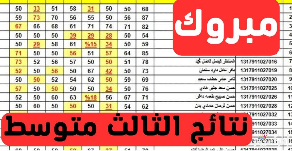 نتائج الثالث المتوسط دور اول العراق 2025 لـجميع المحافظات عبر موقع وزراه التربية والتعليم epedu.gov.iq