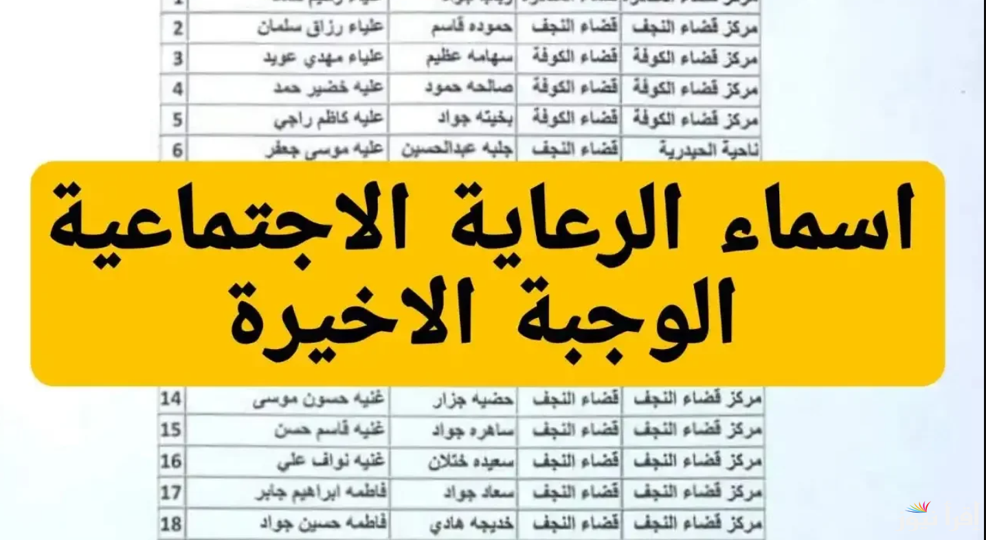 “NOW من هنـــا” أسماء الرعاية الاجتماعية الوجبة الأخيرة 2025 عبر الموقع الإلكتروني الرسمي spa.gov.iq