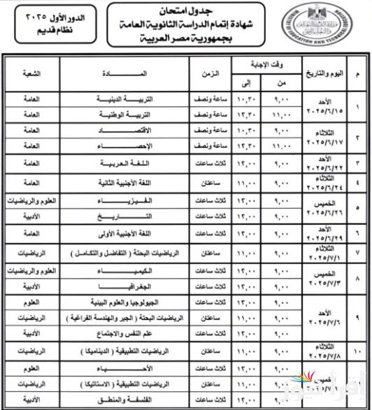 الآن .. تحميل جدول امتحانات الثانوية العامة 2025 للشعبة العلمية والأدبية وتوزيع درجات المواد