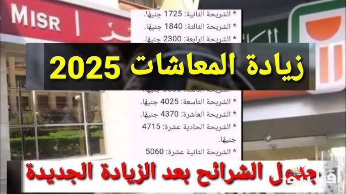 ” زيادة 15%” أحدث أخبار زيادة المعاشات 2025 وحقيقة تبكير موعد صرف معاشات ابريل وفقا للتأمينات الاجتماعية