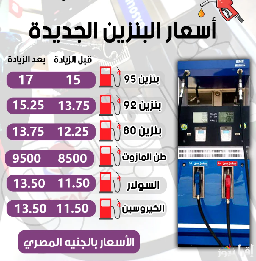 أسعار البنزين اليوم الثلاثاء 25 مارس 2025 والسولار واسطوانات الغاز والمازوت في محطات الوقود المصرية