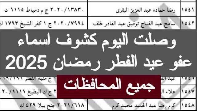 عفو عيد الفطر .. أسماء العفو الرئاسي 2025 بمناسبة عيد الفطر وعيد تحرير سيناء “الرئيس بيعيد علي الشعب”