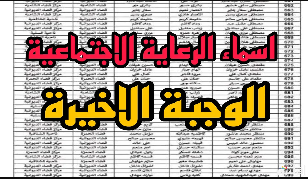 استعلام بكل سهولة … أسماء المشمولين بالرعاية الاجتماعية وجبة العيد عبر spa.gov.iq/umbrella والشروط المطلوبة
