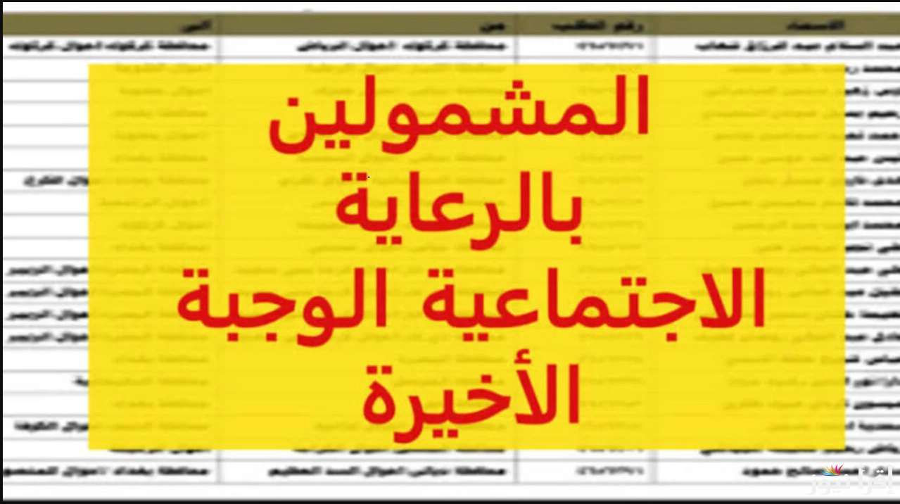 أسماء المشمولين في الرعاية الاجتماعية وجبة العيد 1446 العراق وخطوات الاستعلام من خلال الرابط spa.gov.iq/umbrella