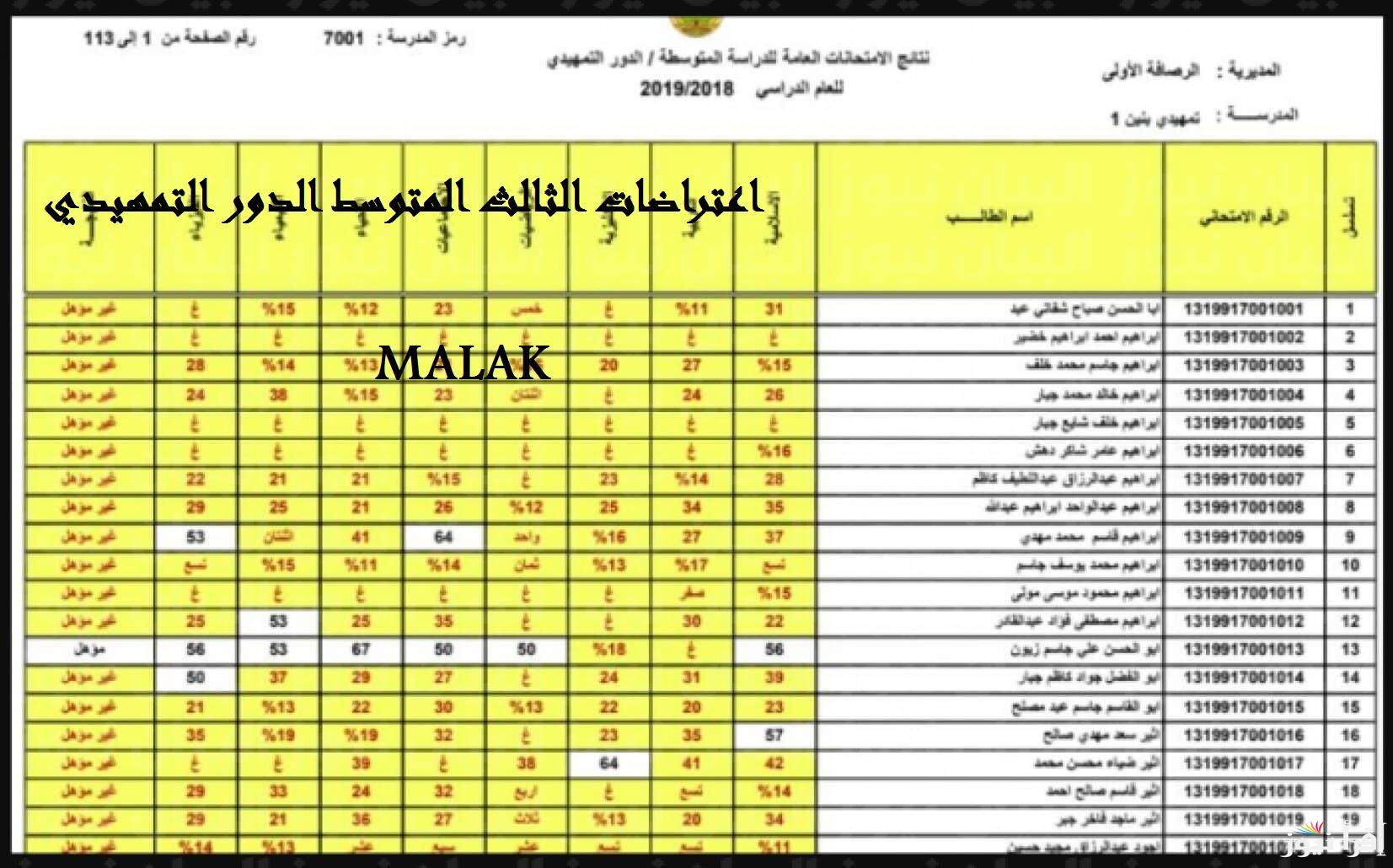 “استعلم الآن” نتائج اعتراضات الثالث المتوسط 2025 الدور التمهيدي عموم العراق عبر موقع نتالئجنا
