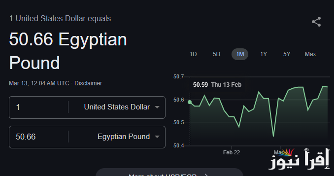 Dollar Now.. سعر الدولار اليوم الخميس 13 مارس 2025 في السوق السوداء والبنك المركزي المصري