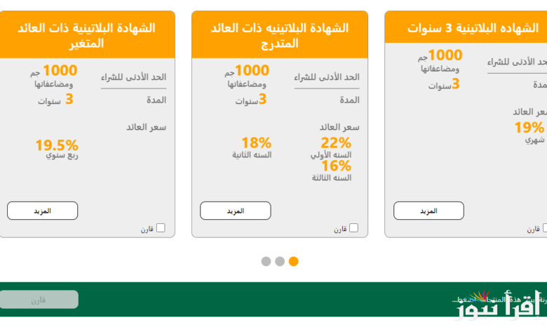 انسب مدة بأعلى عائد.. شهادات البنك الأهلي المصري 2025 وفوائد تصل الي 30%
