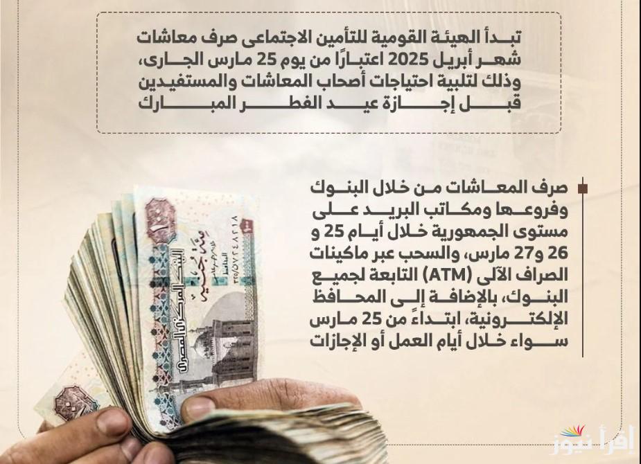 بدء بالفعل .. موعد صرف معاشات ابريل 2025 وخطوات الاستعلام عنها عبر موقع هيئة التأمينات الاجتماعية