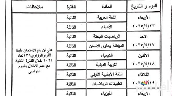 امتحانات أبريل 2025 تبدأ غداً في مدارس القاهرة والمحافظات مع نشر الجداول
