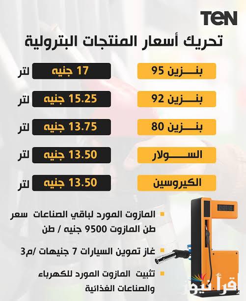 وفقاً لقرار لجنة التسعير التلقائي.. أسعار البنزين والسولار اليوم السبت 5 ابريل 2025 واسطوانات الغاز