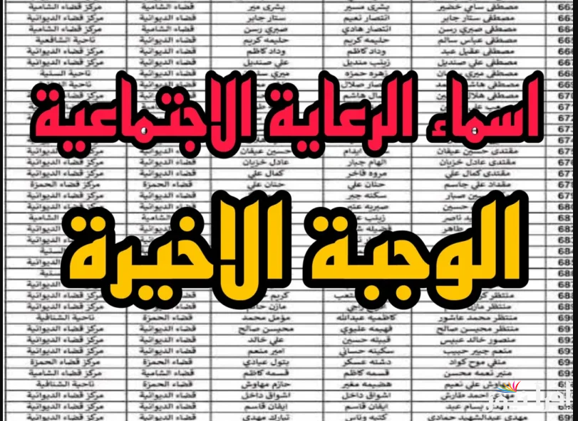 وزارة العمل تُوضح …أسماء المشمولين بالرعاية الاجتماعية 2025 الوجبة الأخيرة عبر منصة مظلتي umbrella