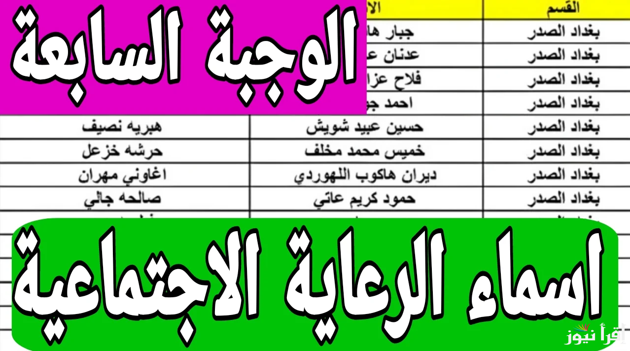 الاستعلام عن أسماء المشمولين بالرعاية الاجتماعية الوجبة السابعة 2025 عبر منصة مظلتيspa.gov.iq