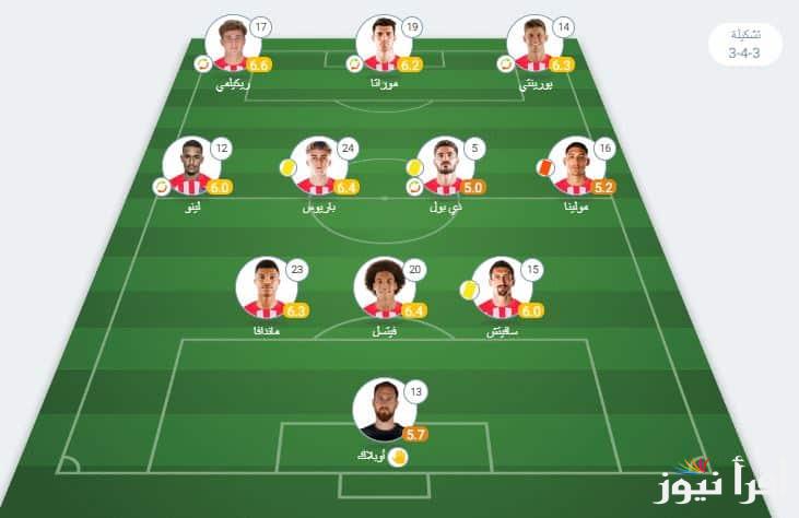 تشكيلة برشلونة امام اتلتيكو مدريد اليوم 2/4/2025 في نصف نهائي كأس ملك إسبانيا