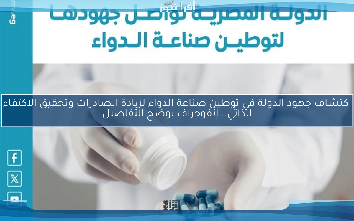 اكتشاف جهود الدولة في توطين صناعة الدواء لزيادة الصادرات وتحقيق الاكتفاء الذاتي.. إنفوجراف يوضح التفاصيل