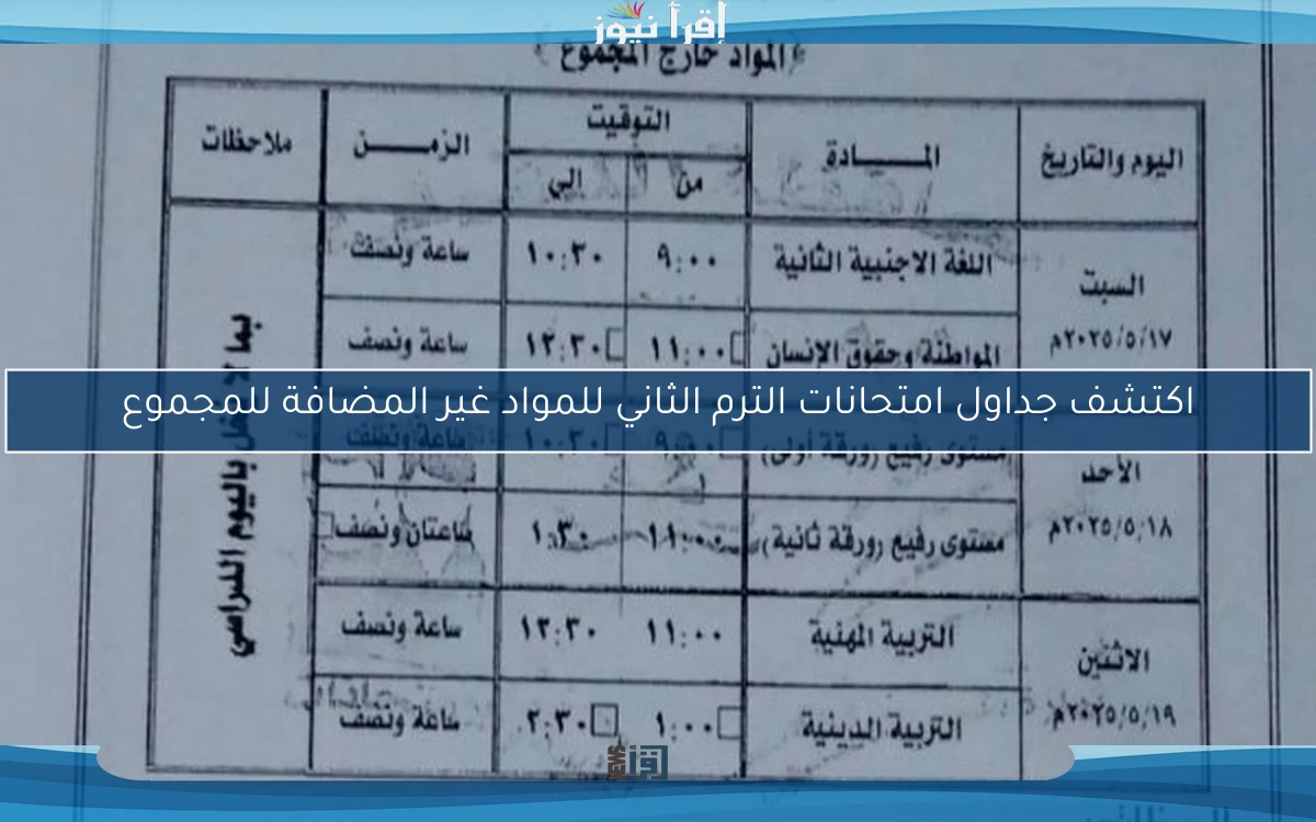 اكتشف جداول امتحانات الترم الثاني للمواد غير المضافة للمجموع