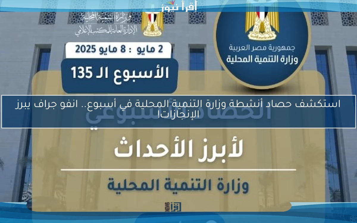 استكشف حصاد أنشطة وزارة التنمية المحلية في أسبوع.. انفو جراف يبرز الإنجازات!