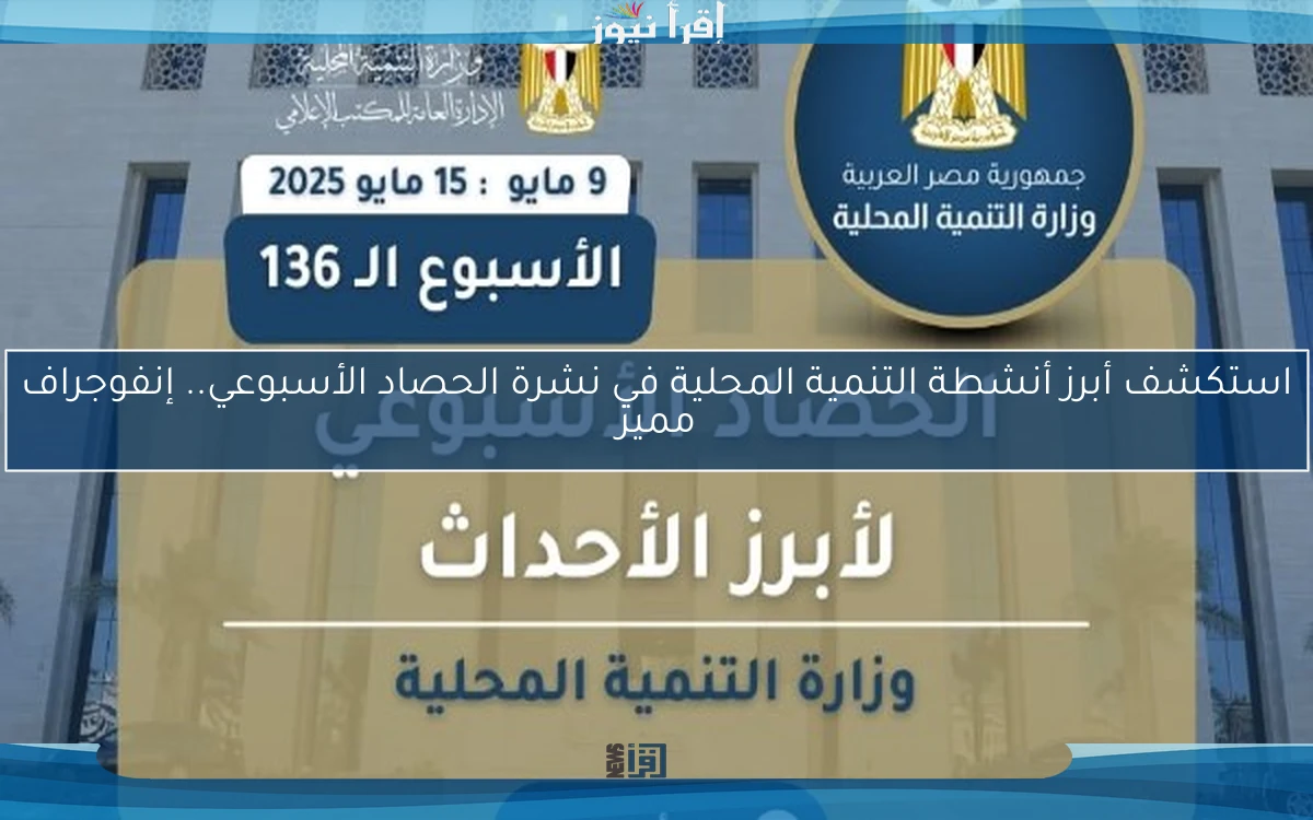 استكشف أبرز أنشطة التنمية المحلية في نشرة الحصاد الأسبوعي.. إنفوجراف مميز