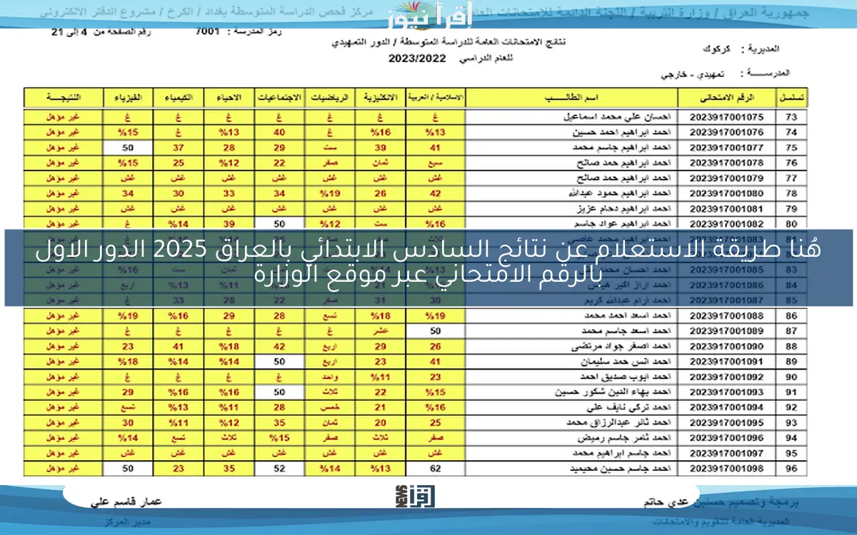 هُنا طريقة الاستعلام عن نتائج السادس الابتدائي بالعراق 2025 الدور الاول بالرقم الامتحاني عبر موقع الوزارة