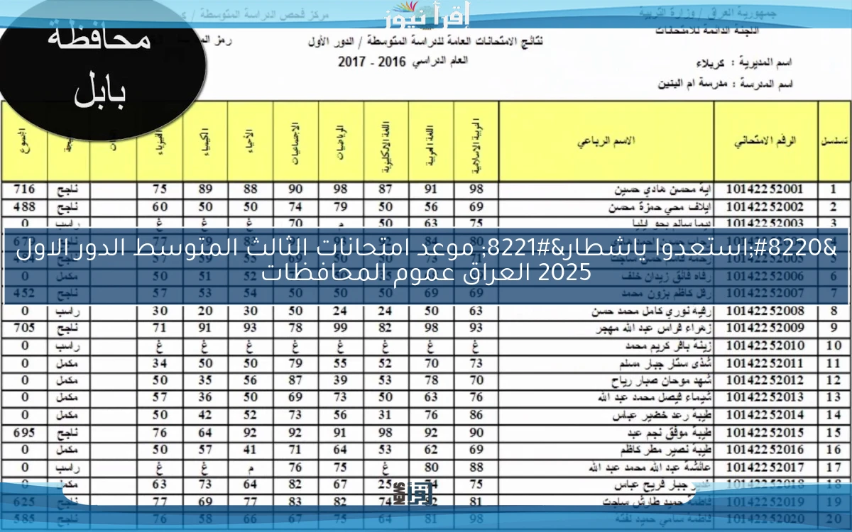 “استعدوا ياشطار” موعد امتحانات الثالث المتوسط الدور الاول 2025 العراق عموم المحافظات