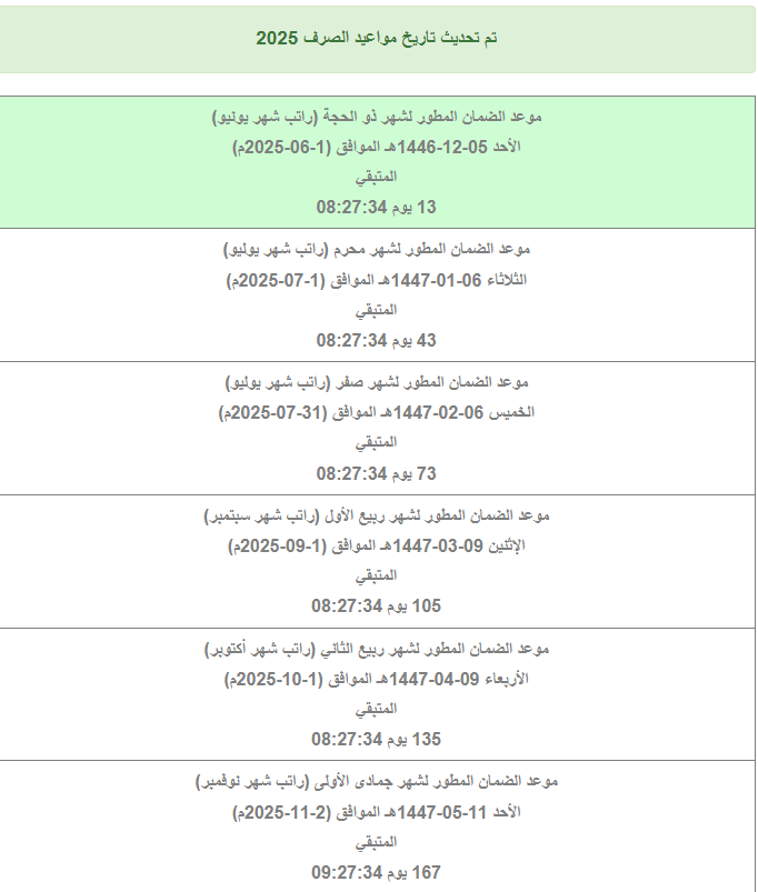 موعد إيداع الضمان الاجتماعي المطور لشهر يونيو 2025