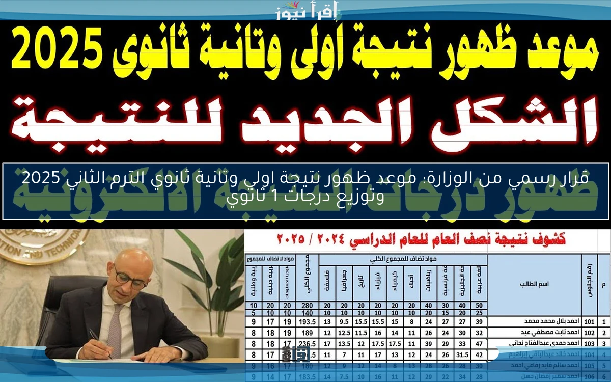 قرار رسمي من الوزارة: موعد ظهور نتيجة اولي وتانية ثانوي الترم الثاني 2025 وتوزيع درجات 1 ثانوي