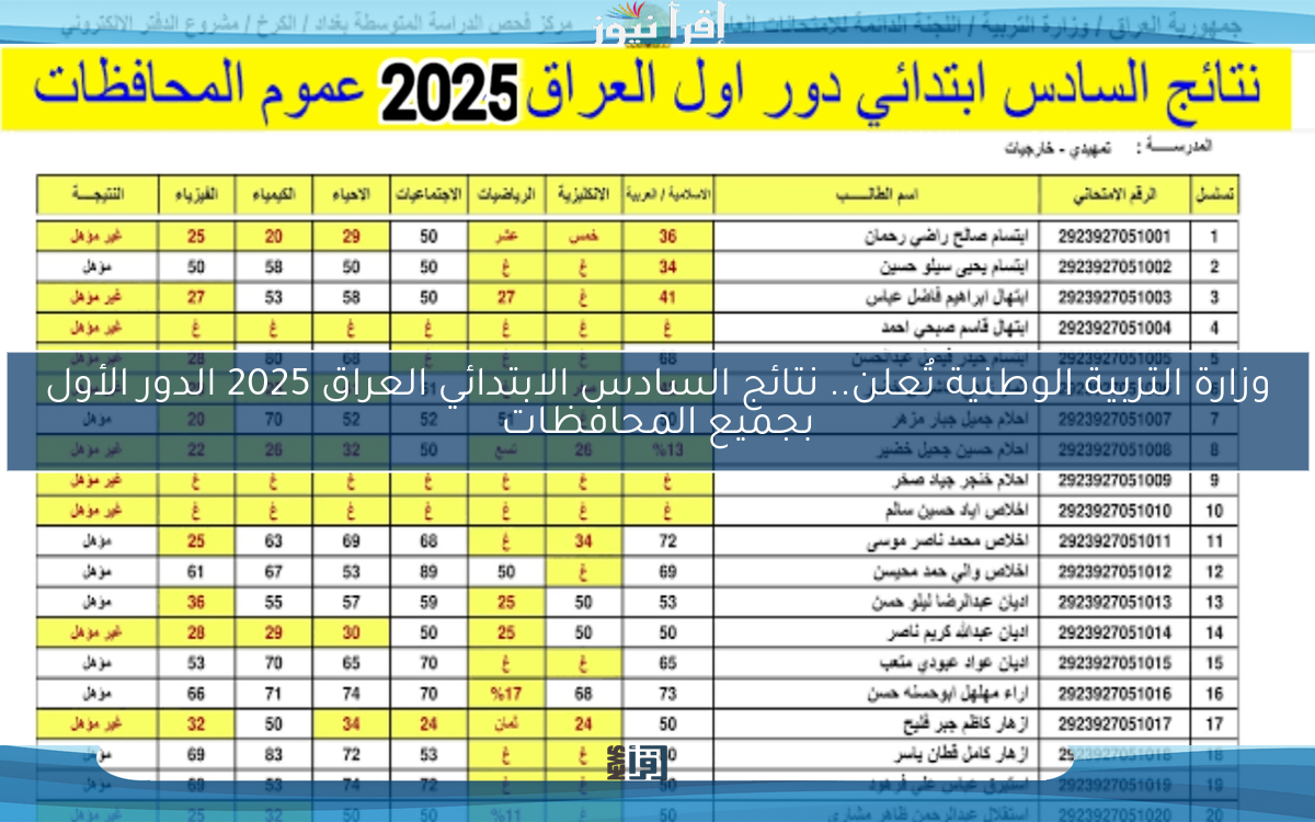 وزارة التربية الوطنية تُعلن.. نتائج السادس الابتدائي العراق 2025 الدور الأول بجميع المحافظات